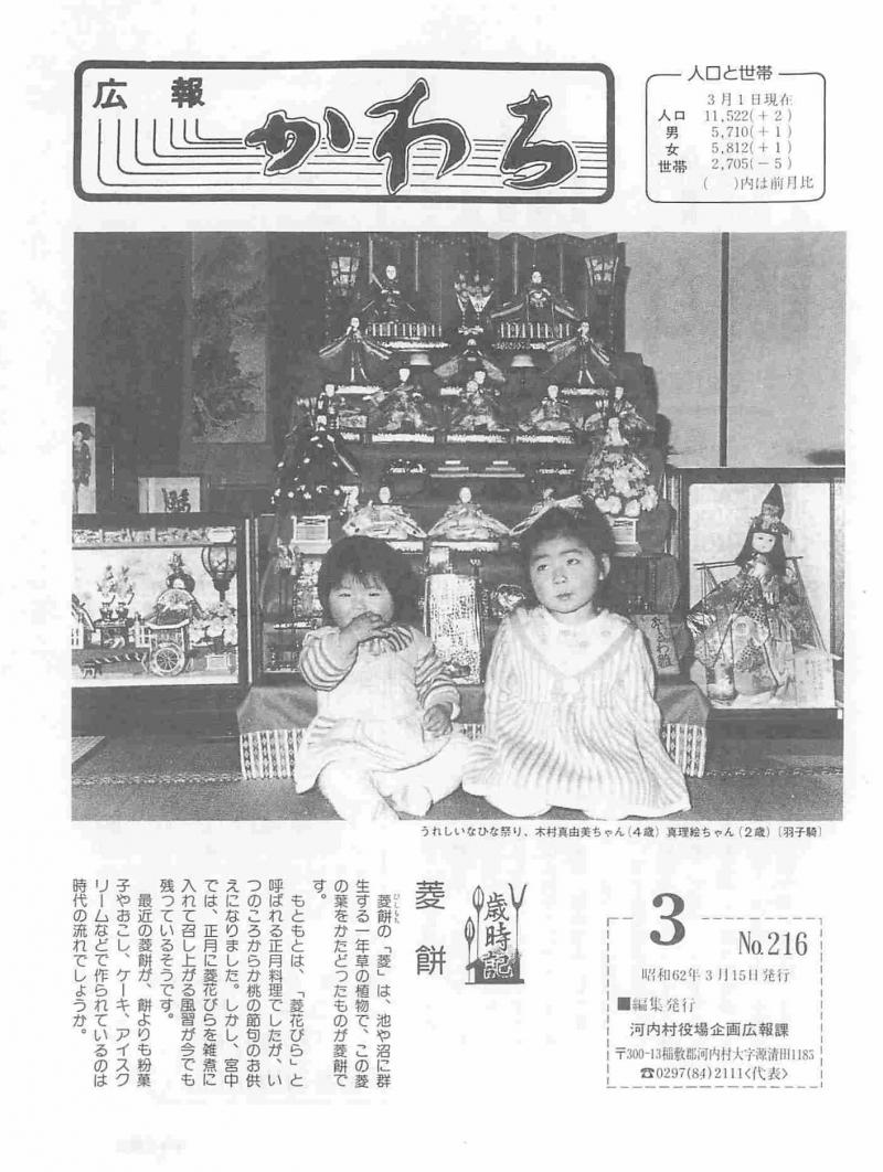 1987年3月号の表紙