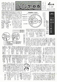 1961年4月の表紙