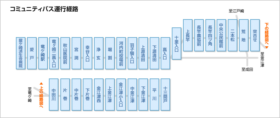 路線図02