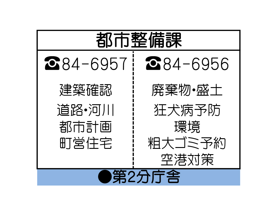 第2分庁舎