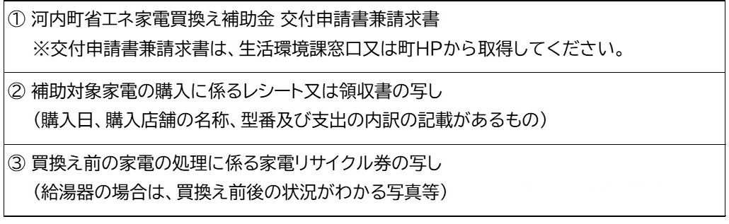 補助金申請方法