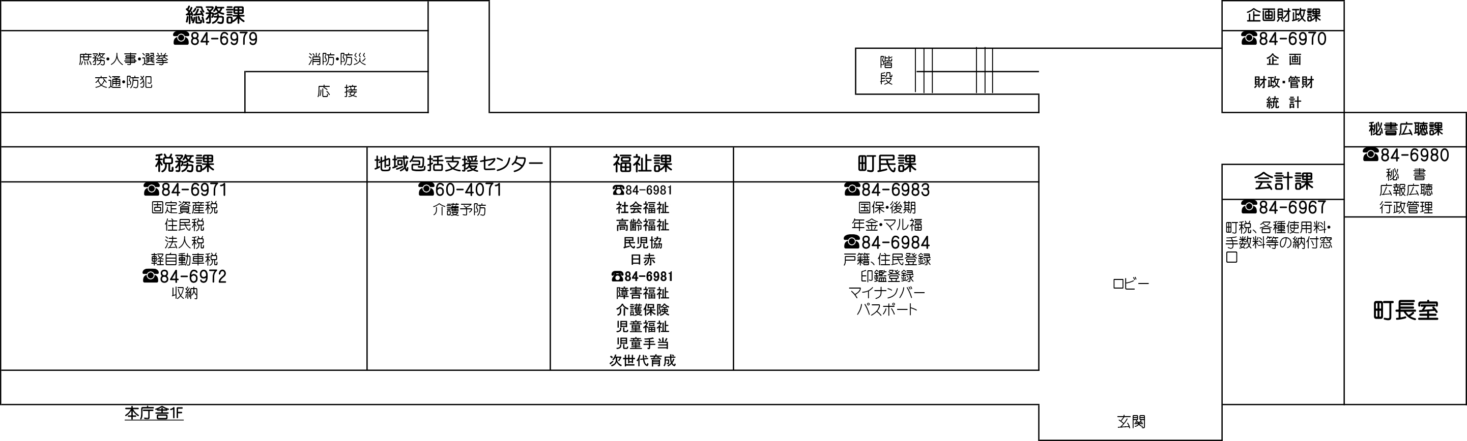 本庁舎1F