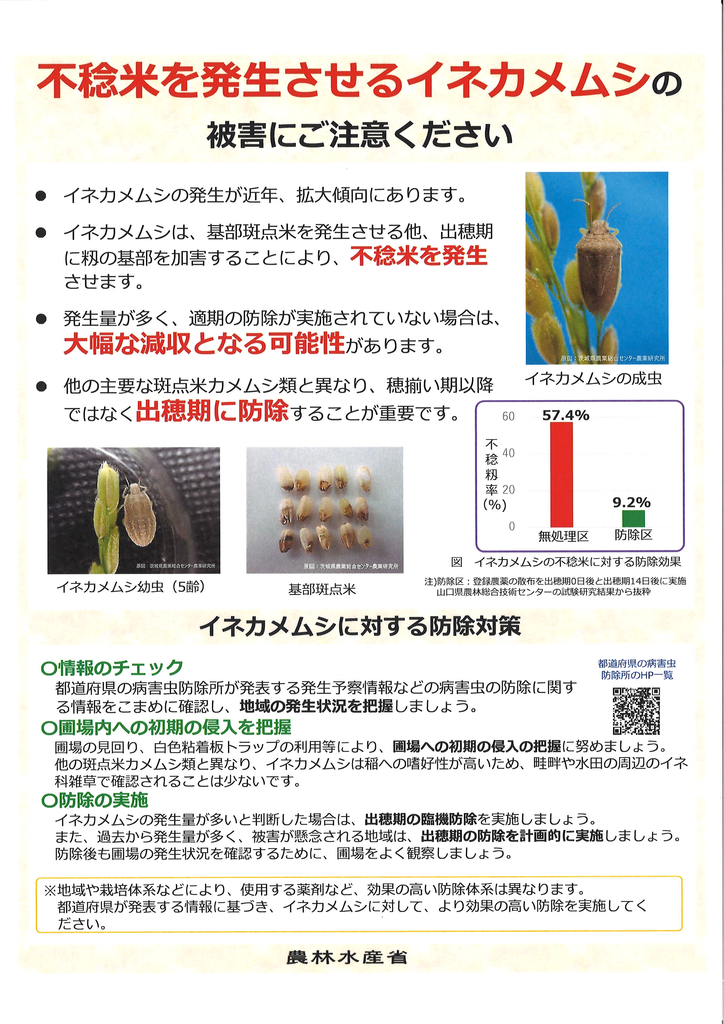 イネカメムシの防除の徹底について