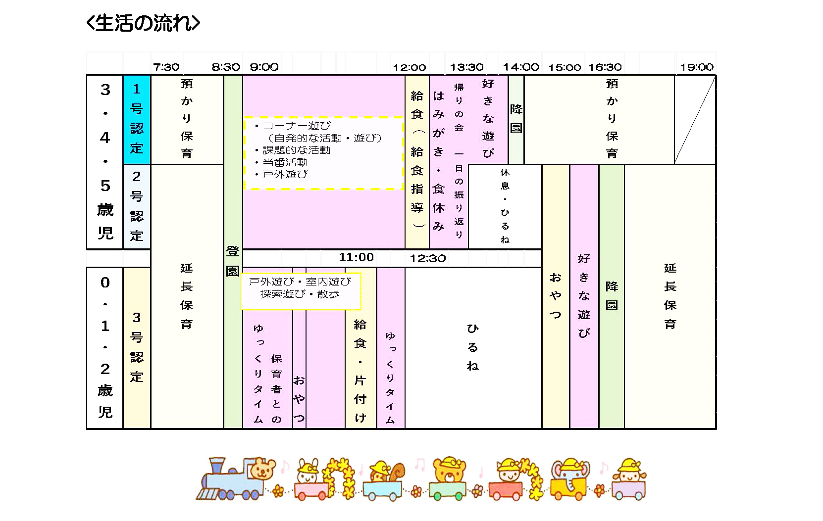 一日の生活2