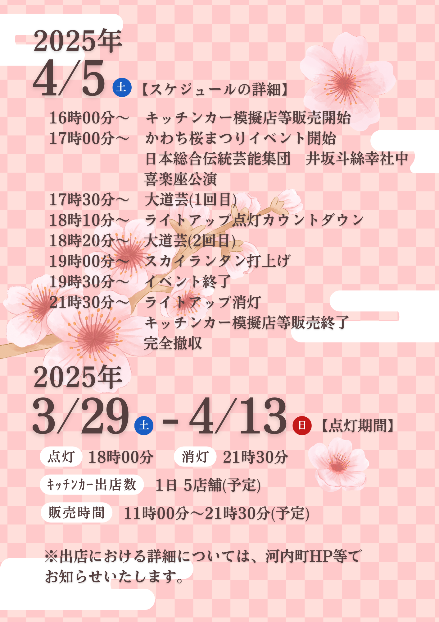 桜2