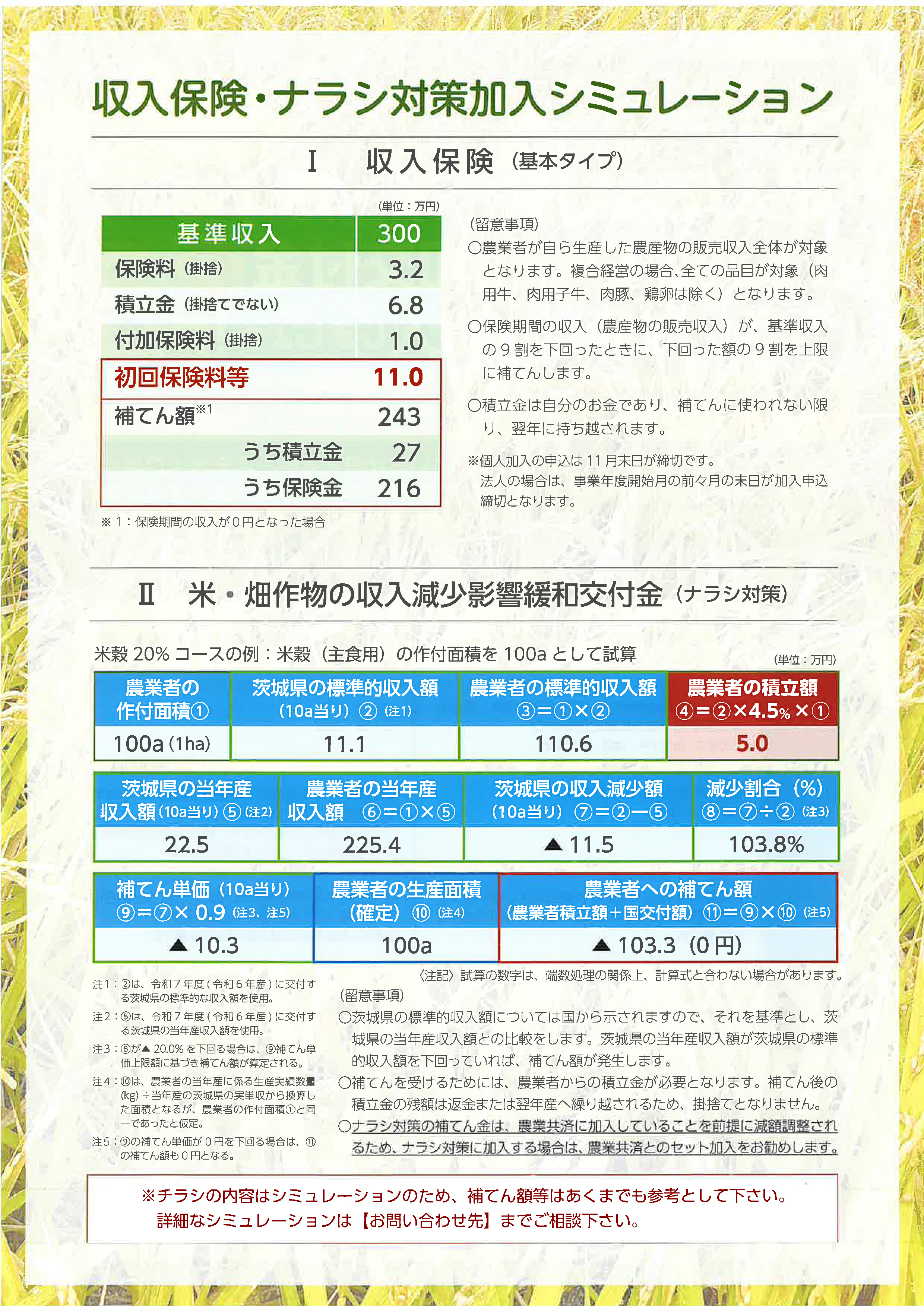 セーフティーネットに加入しましょう！2